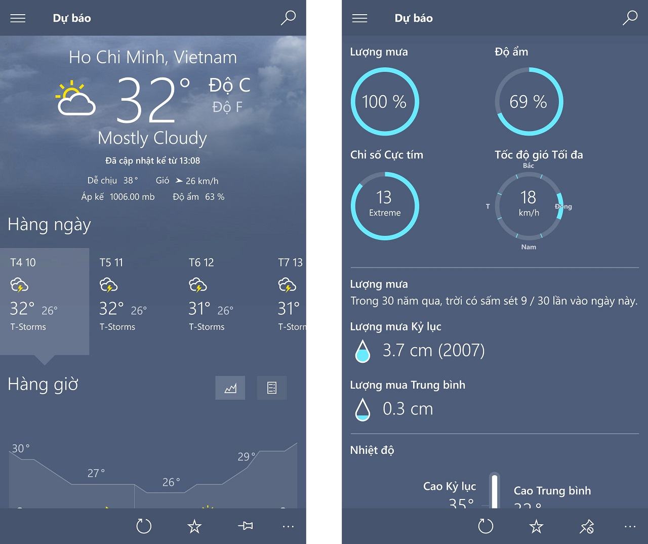 mưa